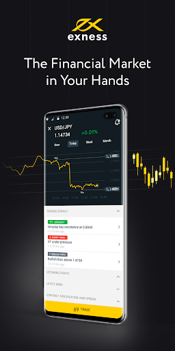 Unlock Your Trading Potential with Exness Web Platform Unlock Your Trading Potential with Exness Web Platform