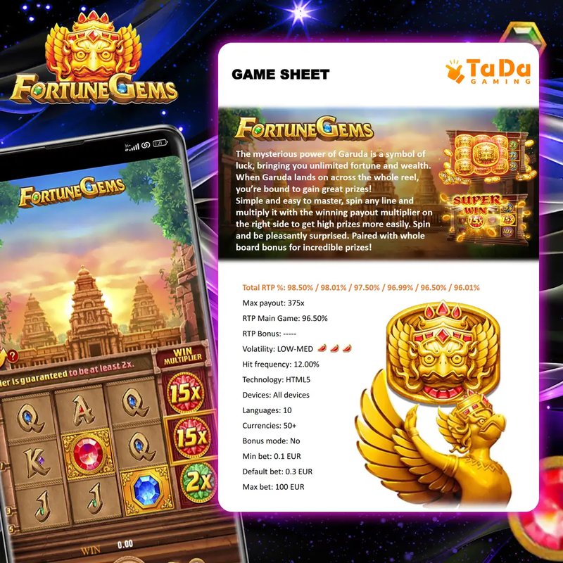 Experience the Riches in Fortune Gems 2 by Slot-T Ada Games